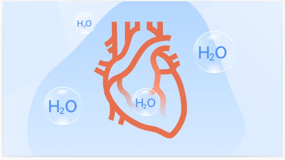 How to Drink Water to Prevent Heart Disease